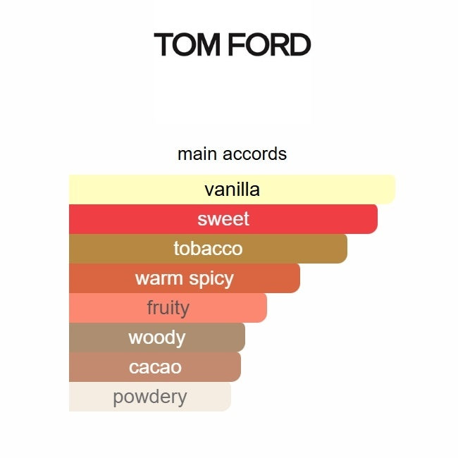 Tom Ford Tobacco Vanille Eau de Parfum 100ML