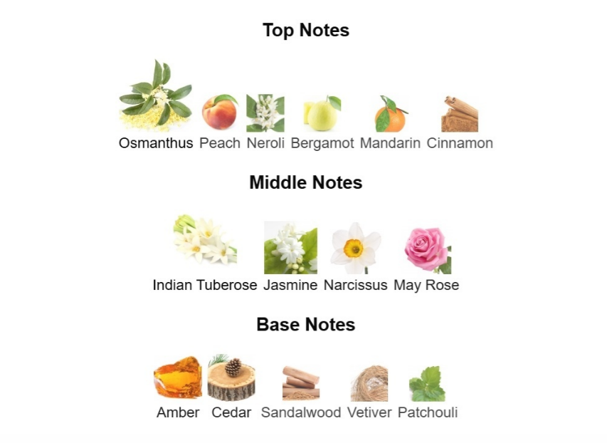 Good Girl Gone Bad Eau de Parfum