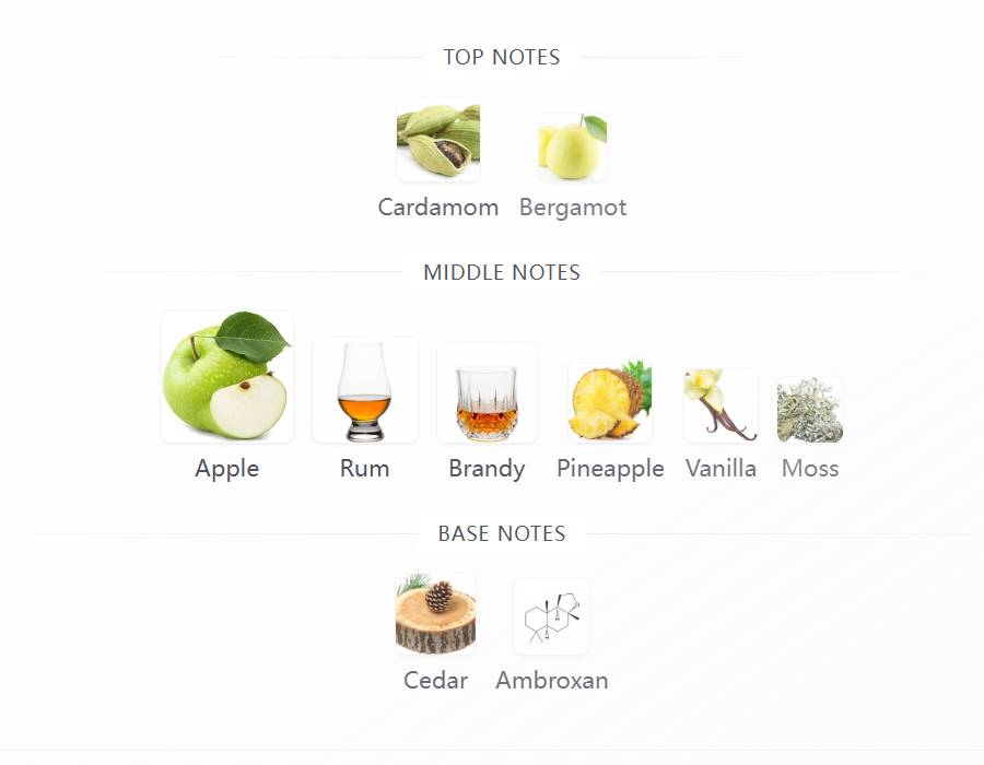 Kilian  Apple Brandy on the Rocks  Eau de Parfum