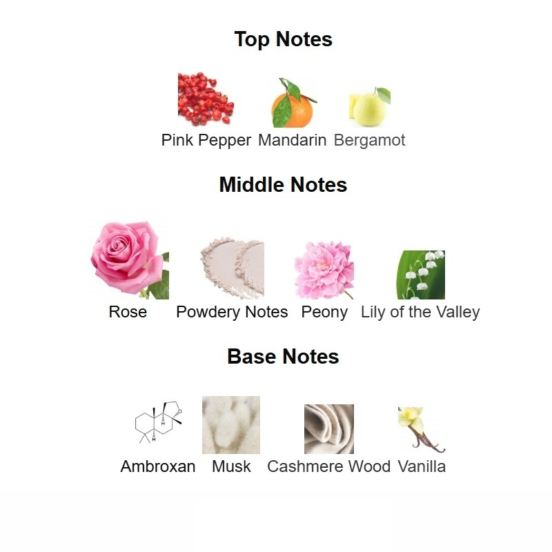 Eladaria  Eau de Parfum