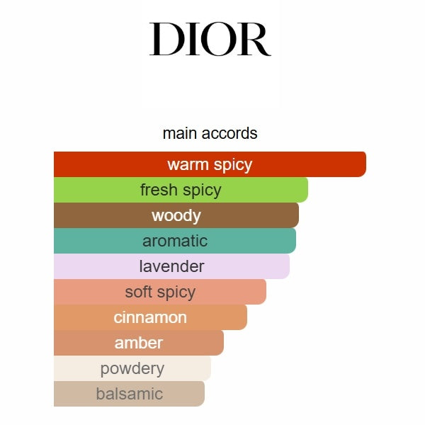 Dior Sauvage Elixir Eau de Parfum 100ML