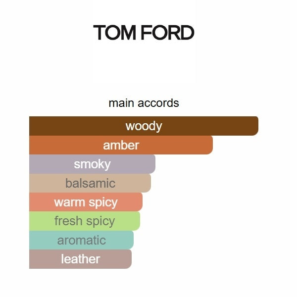Tom Ford Ébène Fumé Eau de Parfum