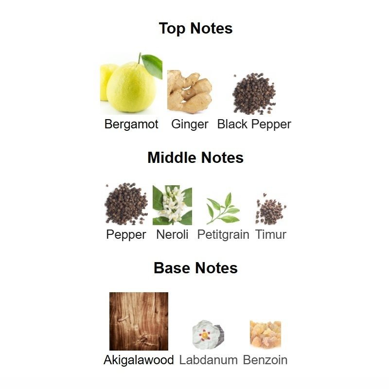 Castley Eau de Parfum