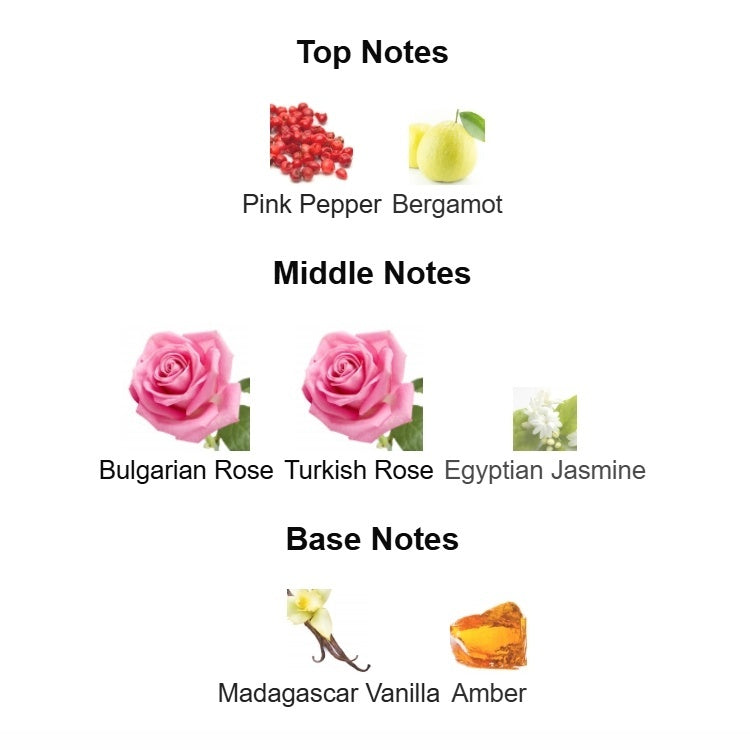 Atomic Rose Eau de Parfum