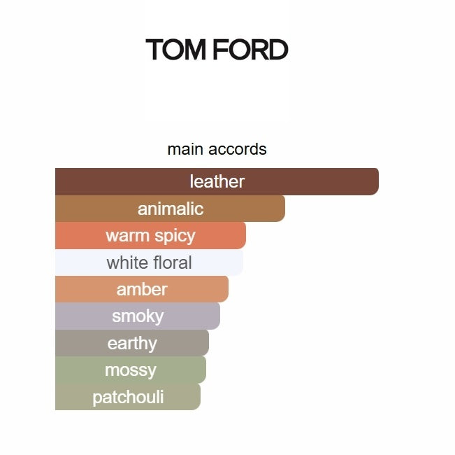 Tom Ford Ombré Leather Eau de Parfum
