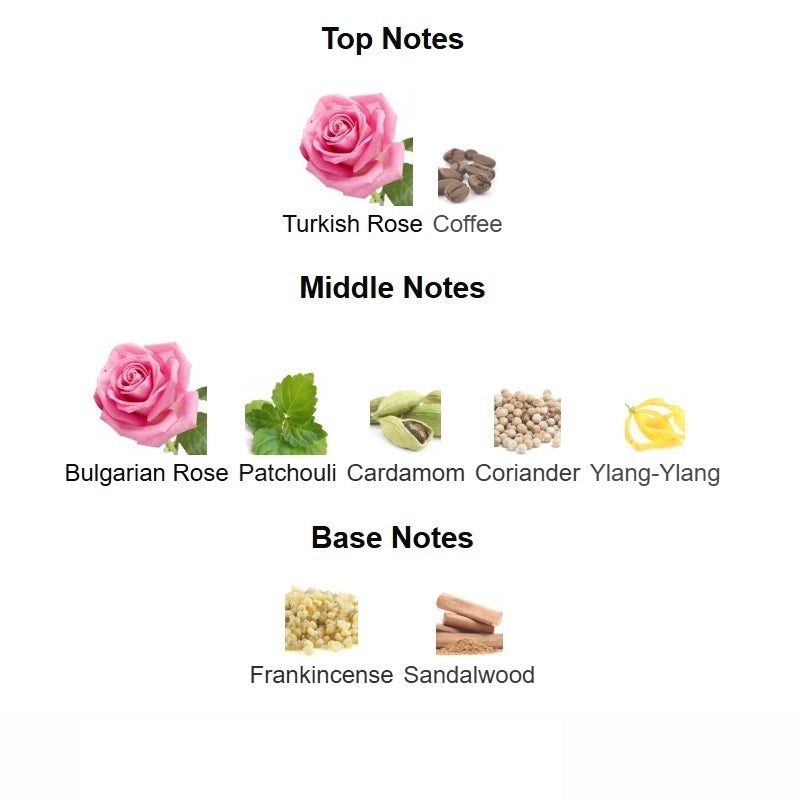 Tom Ford Café Rose Eau de Parfum