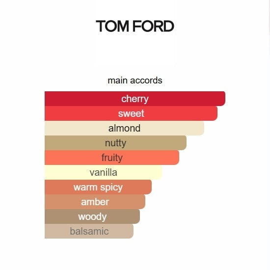 Tom Ford Lost Cherry Eau de Parfum
