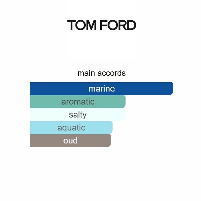 Tom Ford Oud Minérale Eau de Parfum
